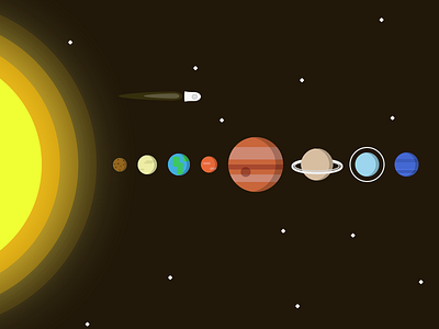 Solar system