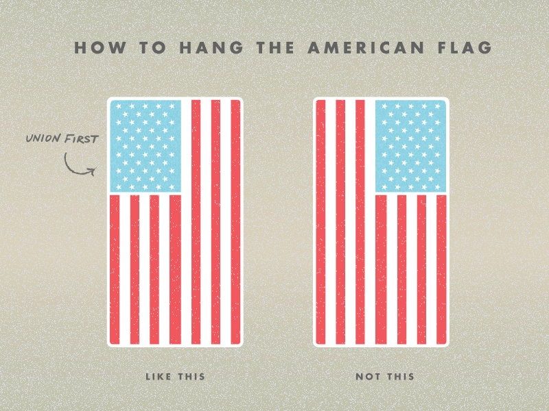 How To Hang The American Flag By Jen Arevalo On Dribbble