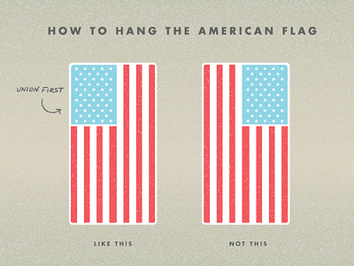 How To Hang The American Flag america american flag guide illustration reference stars stripes united states usa