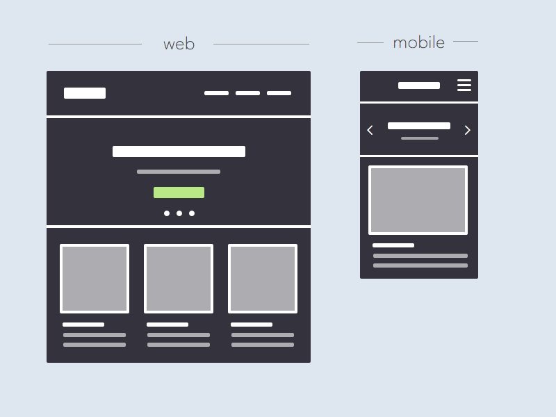 Wireframing by Veen on Dribbble