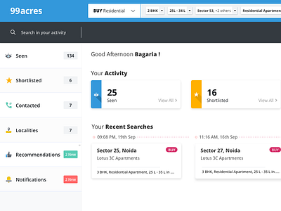 User Dashboard activity chat contacted flat information localities material notification profile type user dashboard web
