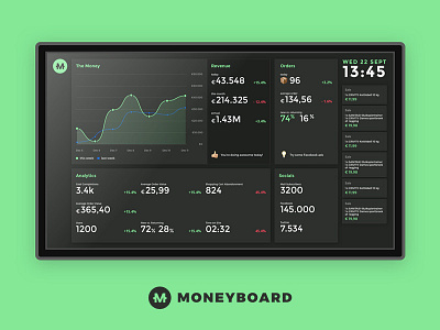 Moneyboard