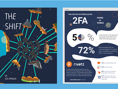 Infographic and Book Cover bookcover character float fun art illustration infographic infographic design space world worlddesign