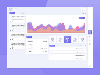 Admin Panel admin dashboard admin panel control panel dashboard template dashboard ui sketchapp uidesigner