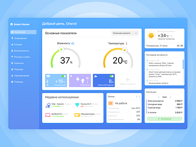 Smart Home Desktop app climate climatecontrol dashboard figma sidebar smarthome ux