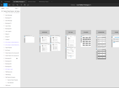 Figma Workflow