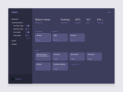 Connect UI Kit: Home Automation Dashboard