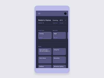 Connect UI Kit: Home Automation Dashboard (Mobile)