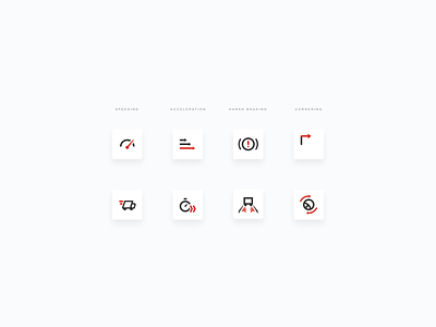 Driving Icons acceleration driving icons outline speeding testing ui