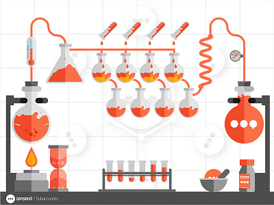 Zensend Sub-accounts / Infographic / Illustration