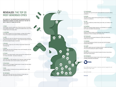 The Top 20 most generous cities / Infographic