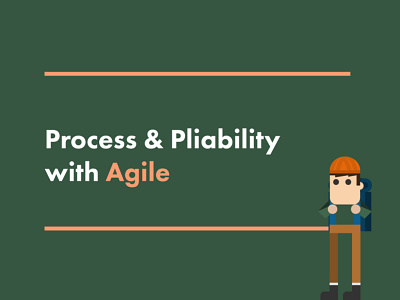 Agile Presentation Slide agile deck presentation