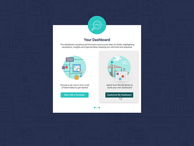 Onboarding Design customization dashboard illustration onboarding