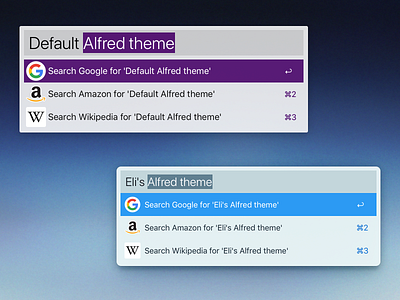 Alfred theme