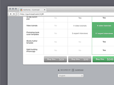 Gumroad Tiered Pricing