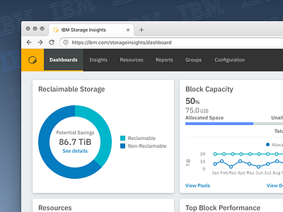 IBM Storage Insights Pro Dashboard