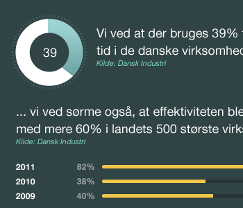 Info-landing page about project-management in the making blue green helvetica info stats stylish