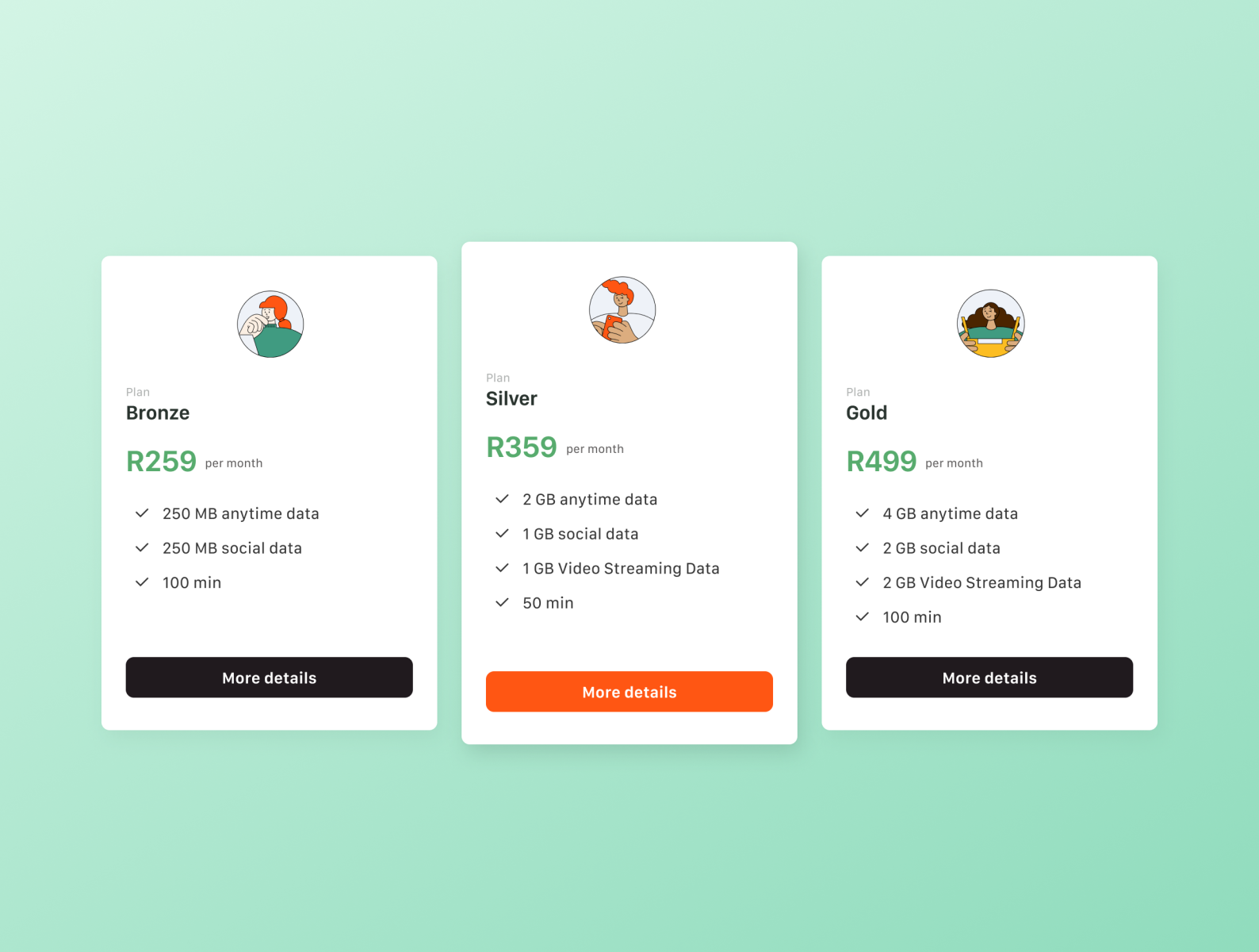 price-plan-by-natallia-mahirka-on-dribbble