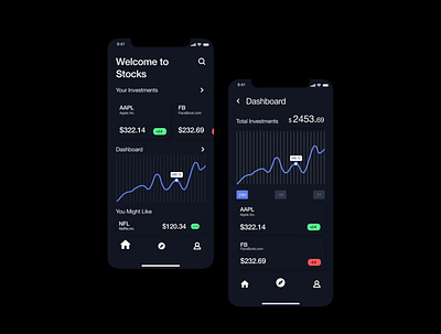 Stocks App UI UX adobe photoshop dark ui modern stocks ui ux uidesign xd