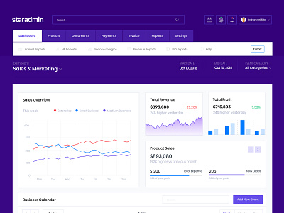 Sales & Marketing Dashboard Staradmin admin admin dashboard admin panel admin template analytic bootstrap bootstrap 4 clean graph interface product ui ux webapp webapps