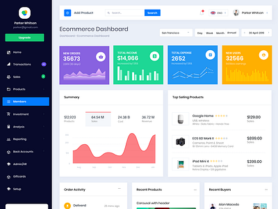 Star Ecommerce Dashboard account admin admin dashboard analitycs bootstrap 4 calendar cards charts dashboard design ecommerce graph icons products sales statistics table ui ux website widgets wizards
