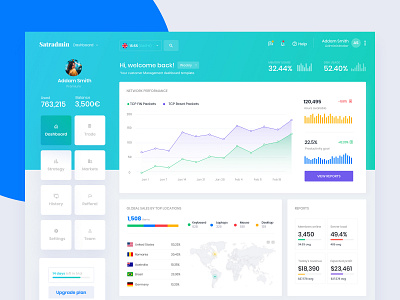 Finance Monitoring Stardashboard admin admin dashboard bootstrap 4 cards chart chat clean data graph menu overview profile saas statistics template timeline typography ux webapp widgets