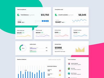 Cards account animation bootstrap 4 chart clean dashboard graph landing page minimal mockup payment product profile search typography ui ux webapp webdesign website