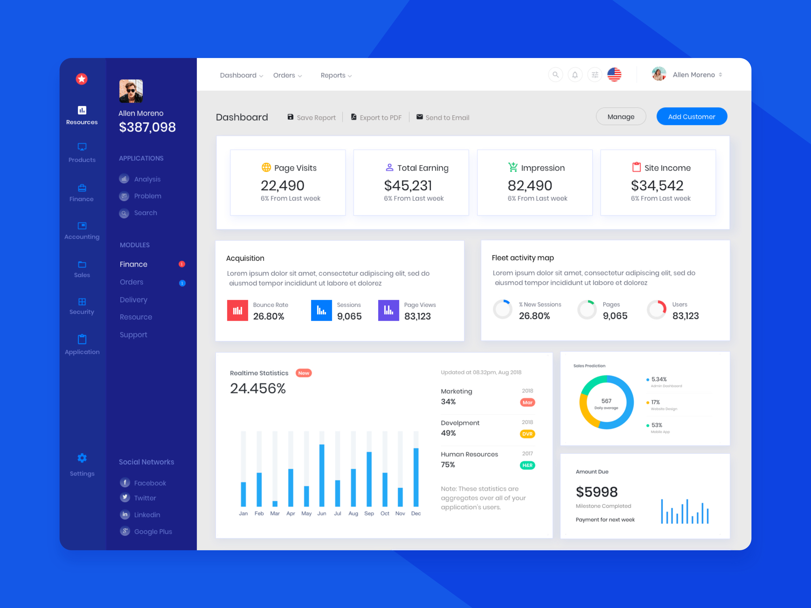 Analytics Dashboard Staradmin.