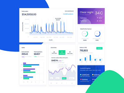 Dashboard Cards / widgets admin dashboard admin panel badges bootstrap 4 chart chat graph landing page minimal product profile progress statistics timeline typography ui ux webapp webdesign widgets