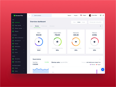 Connect plus admin panel bootstrap 4 chart graph product typography ui ux webapp website