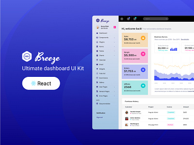 Breeze React admin dashboard