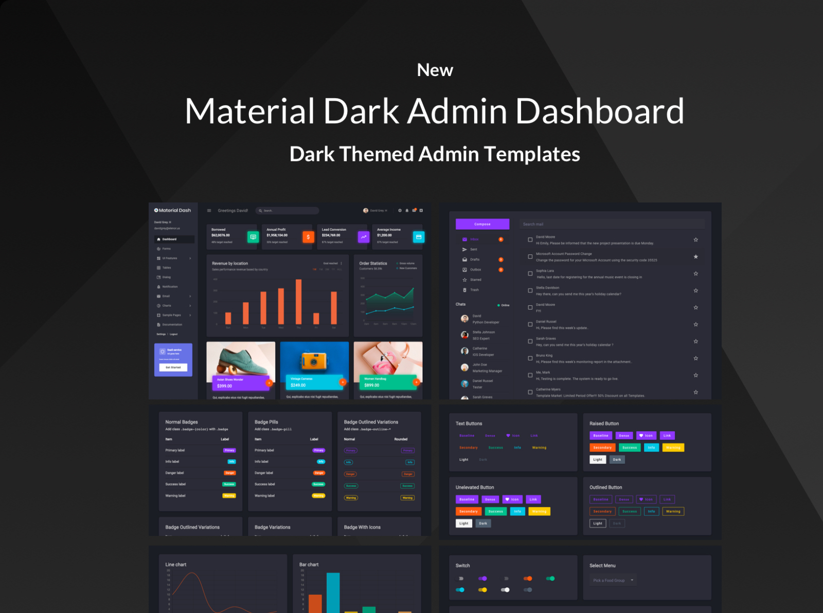 Material Admin Dark by Rafzin p on Dribbble