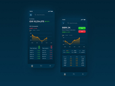 Stock Market and Investment App