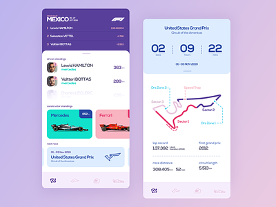 Formula 1 Paddock Concept App [Take 2]
