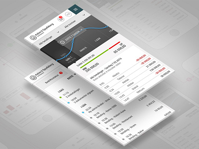 Eikapres 800x600 activity stream bank data visualisation filter finance flow graph hamburger meny mobile responsive design transactions ui