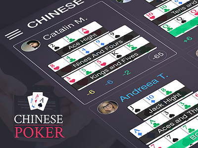 Chinese Poker