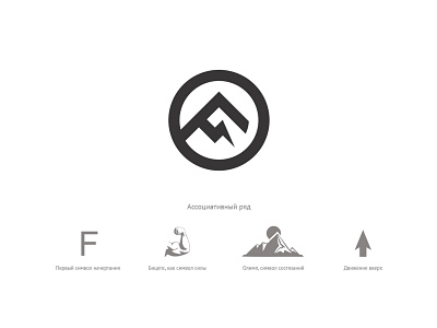 F — Fitness branding design fitness illustration logo minimal symbol typography wordmark