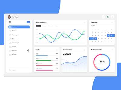 Monitoring Dashboard