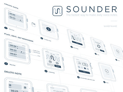 Sounder - Wireframe