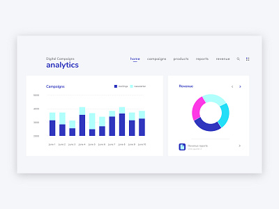 analytics website