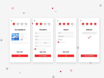 Progress meter for e-commerce