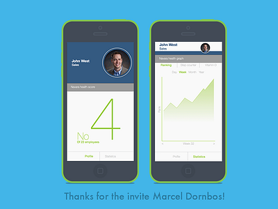 Navara Health Solutions (Dribble Debut!) app debut health hipster mockup navara phone ui ux