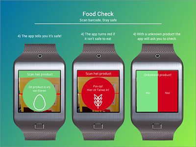 Food Check: the important stuff allergy numrush smartwatch ui ux