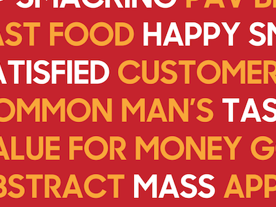 Word Cloud abstract cloud fast food happy mass satisfied words