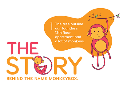 The story behind the name animation brand branding chimp design food icon illustration logo monkey ui ux vector