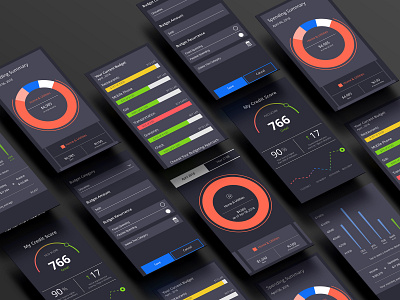 Personal Finance Management - Banking app banking banking app budgeting chart credit card design feature finance app ui ui ux uidesign user experience user inteface ux ux design vector