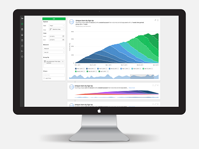 Retention Screen Desktop analytics chart data data visualization graph icons interana interface metrics ui web app