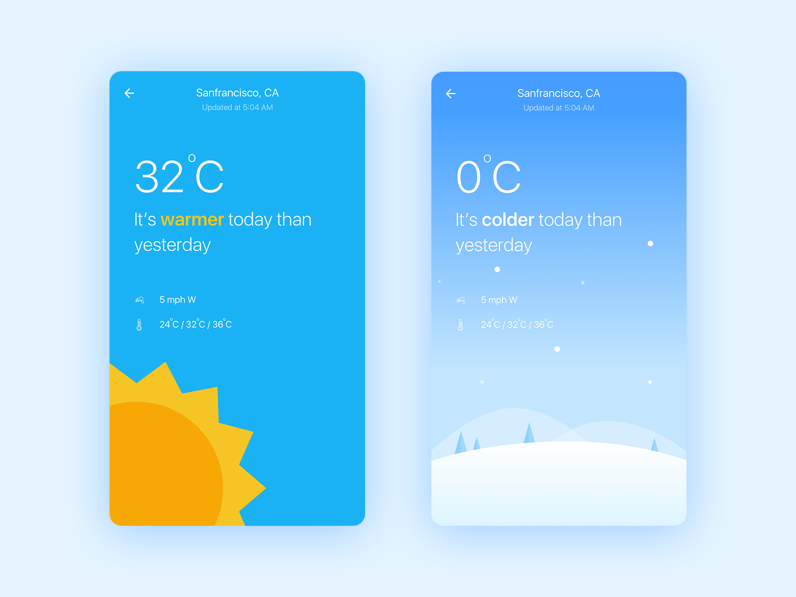 simple-weather-app-concept-by-hieu-vu-on-dribbble