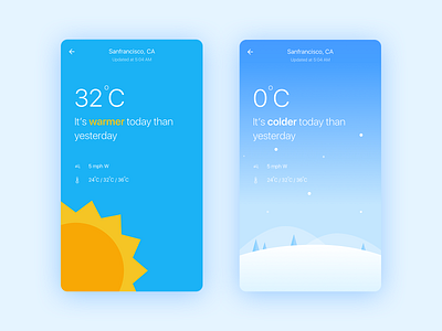 Simple Weather App Concept ui