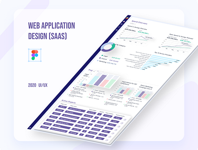 Dribbble Web application design (SAAS) behance casestudy creative design dashboad dashboard app dashboard ui figma interactiondesign saas saas landing page uidesign uiux visualdesign webapplication